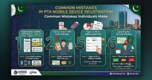 Infographic showing common mistakes to avoid during PTA mobile device registration in Pakistan, including registering only one IMEI on dual-SIM phones, entering the wrong IMEI, incorrect CNIC details, and missing the 60-day registration deadline.