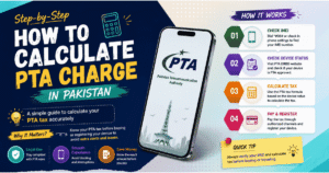 Infographic showing how to calculate PTA tax in Pakistan, including checking the IMEI, verifying PTA status, calculating the tax amount, and registering a mobile device through PTA.