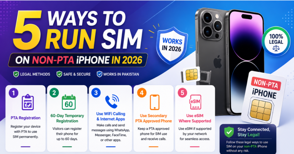 5 Ways to Run SIM on Non-PTA iPhone in 2026