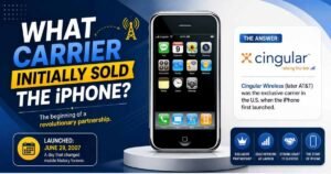 Infographic banner asking What Carrier Initially Sold The iPhone featuring original 2007 iPhone 2G and Cingular Wireless logo